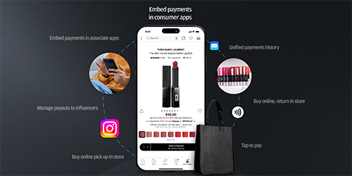 The customer experience of J.P. Morgan's partnership with Sephora.